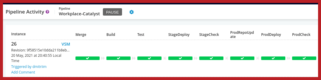 The stages in the Catalyst GoCD pipeline process