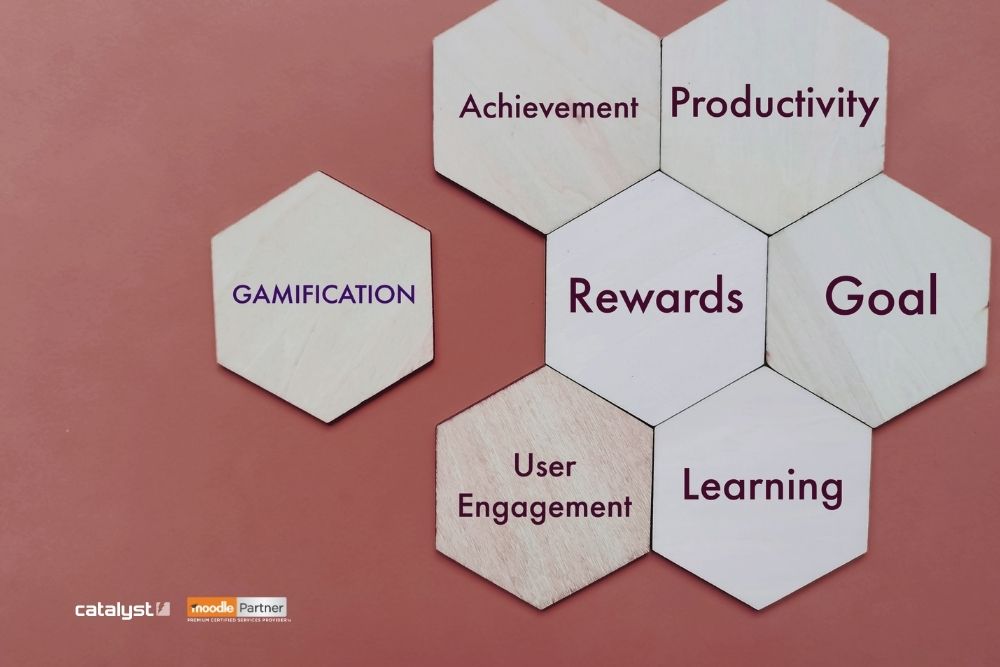Gamification in Learning