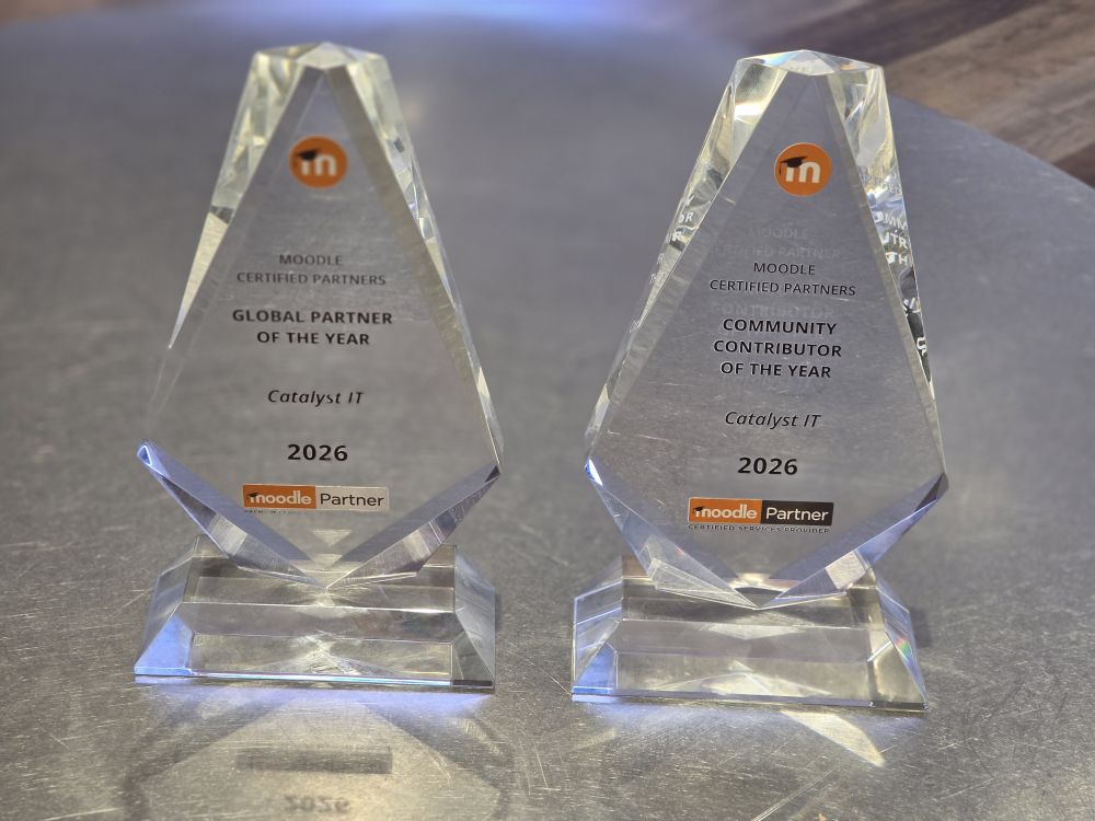 Awards recognizing Catalyst as Global Partner of the Year and Community Contributor of the Year for 2026.