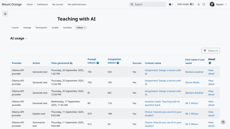 Course-level AI usage report, as seen by a teacher